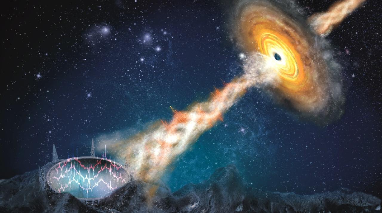 Featured image for "China's Giant Telescope Unveils Secrets of Black Hole's Relativistic Jets"