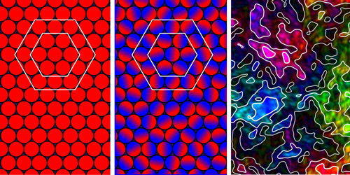 Featured image for "Revolutionizing Two-Dimensional Solids: Active Particles Break Barriers"