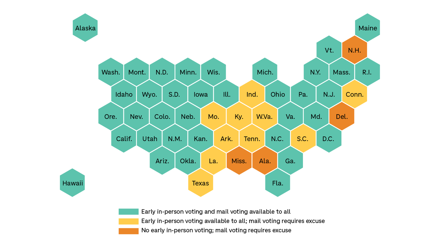 Featured image for "The Evolution of Voting Accessibility in America"