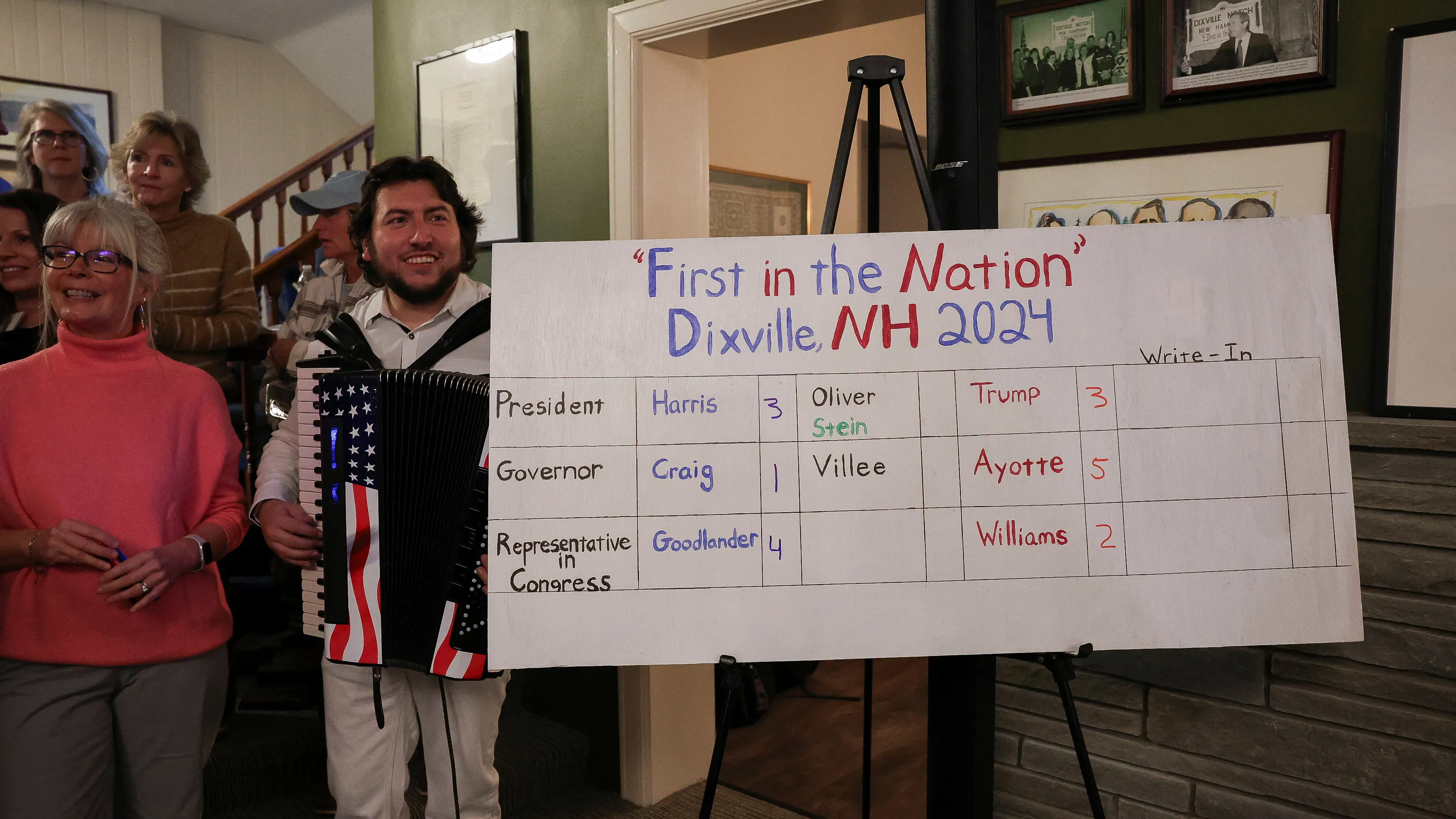 2024 Election Day: Trump vs. Harris Showdown Begins