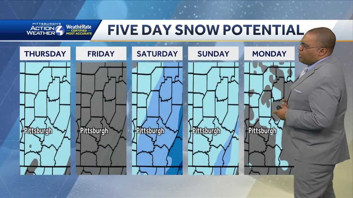 "South-Central Pennsylvania Braces for Accelerating Winter Storm: Weekend Forecast and Local Impact"
