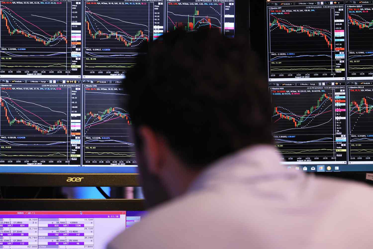 "Stocks and Bonds Drop as Markets Anticipate Prolonged Rate Hike"