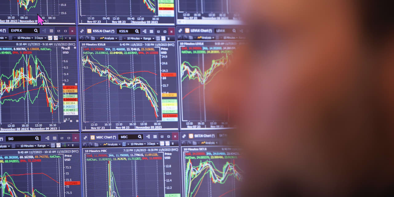 S&P 500's Rapid Recovery: Sustainable or Risky?