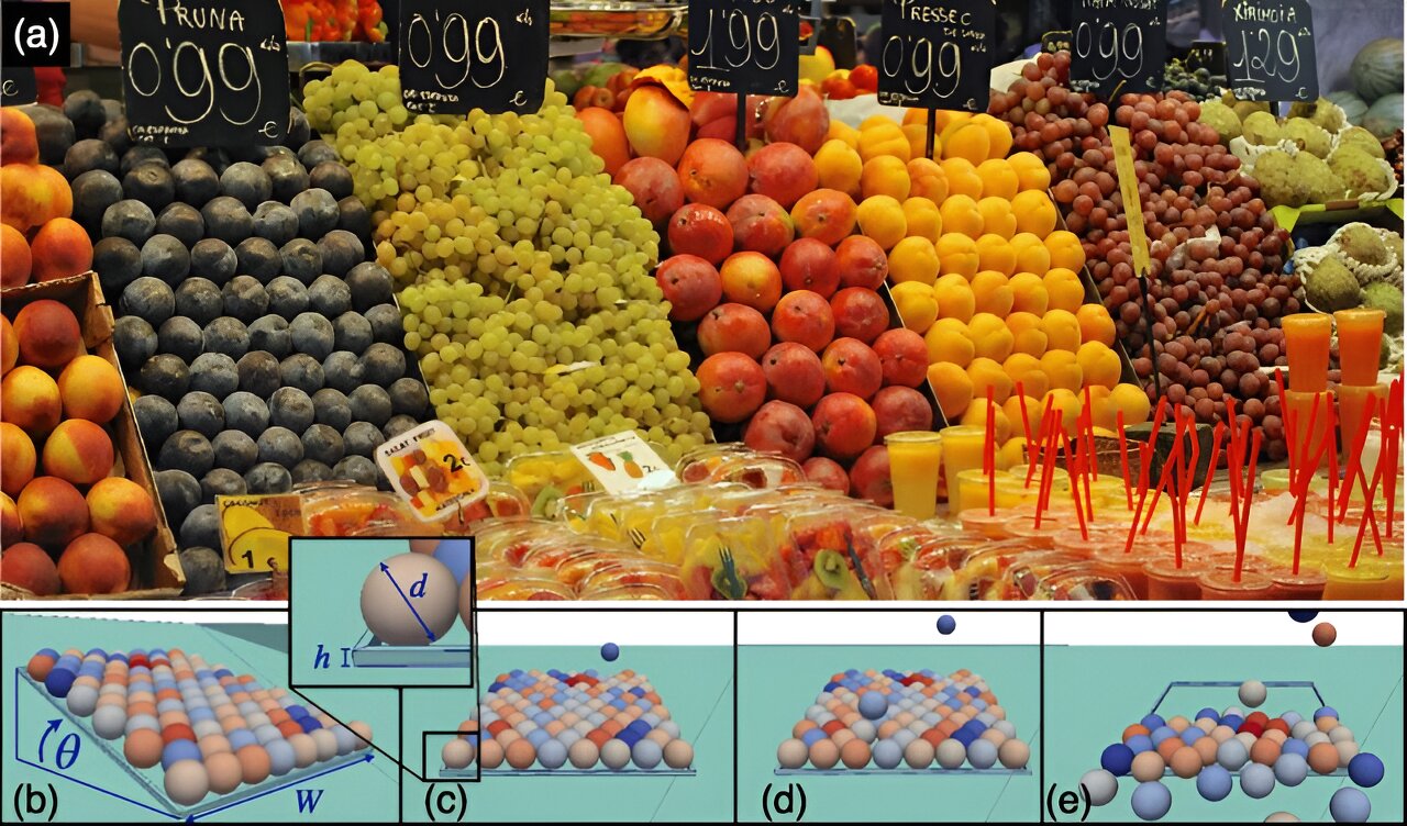 "Maximizing Your Fruit Haul: The Collapse Threshold of Fruit Displays"