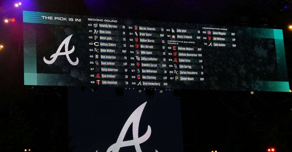 Featured image for "Guardians Pick Aussie Bazzana First in 2024 MLB Draft"