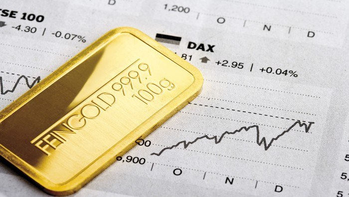 "Gold Prices React to Economic Data and Fed Signals, Approaching $2,010 Amid Risk Aversion"