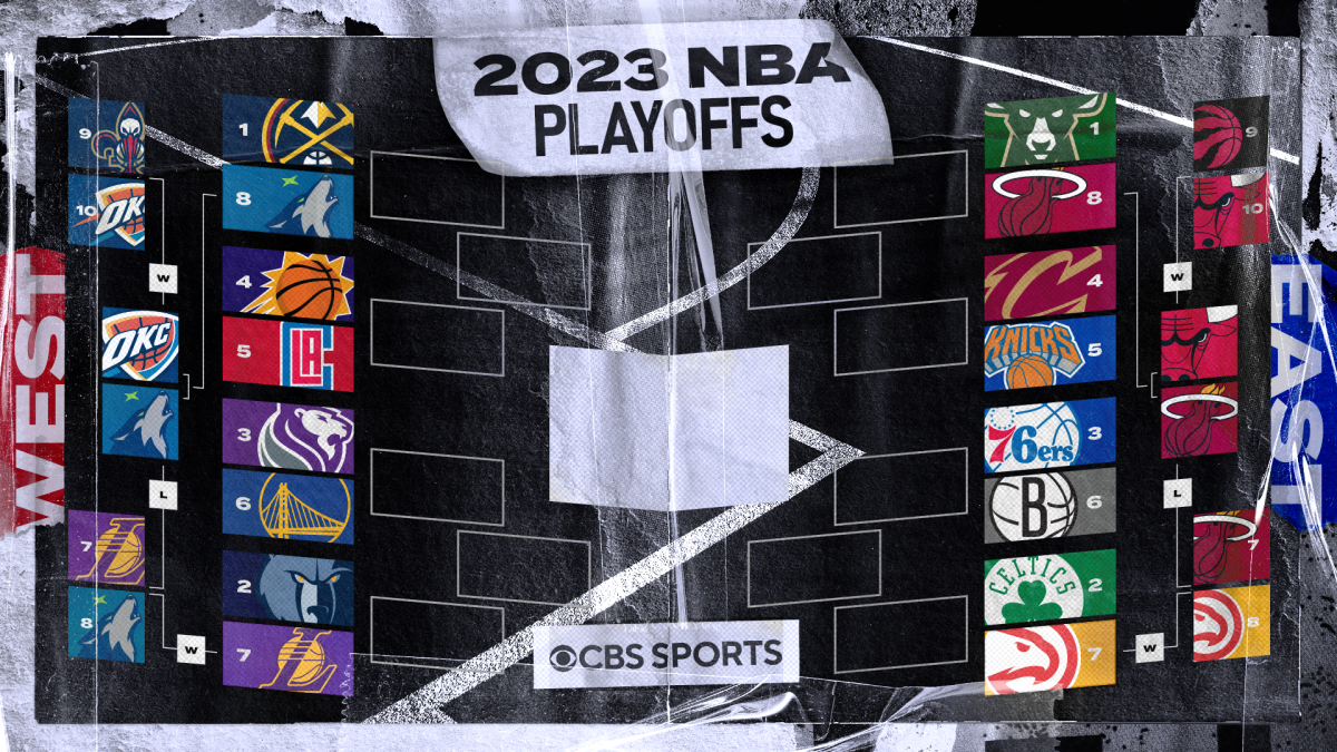 "2023 NBA Playoffs: Schedule, Bracket, and Results Revealed"