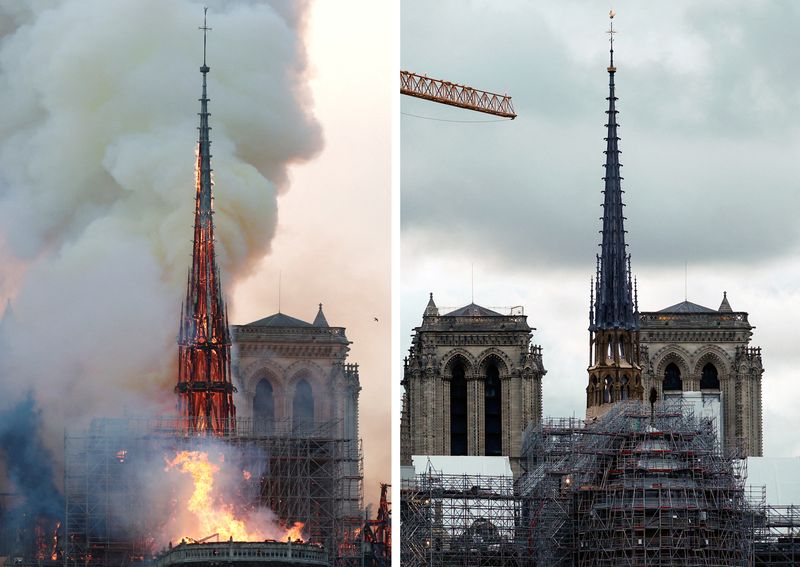 "Notre-Dame: Rebirth and Restoration Five Years After Fire"