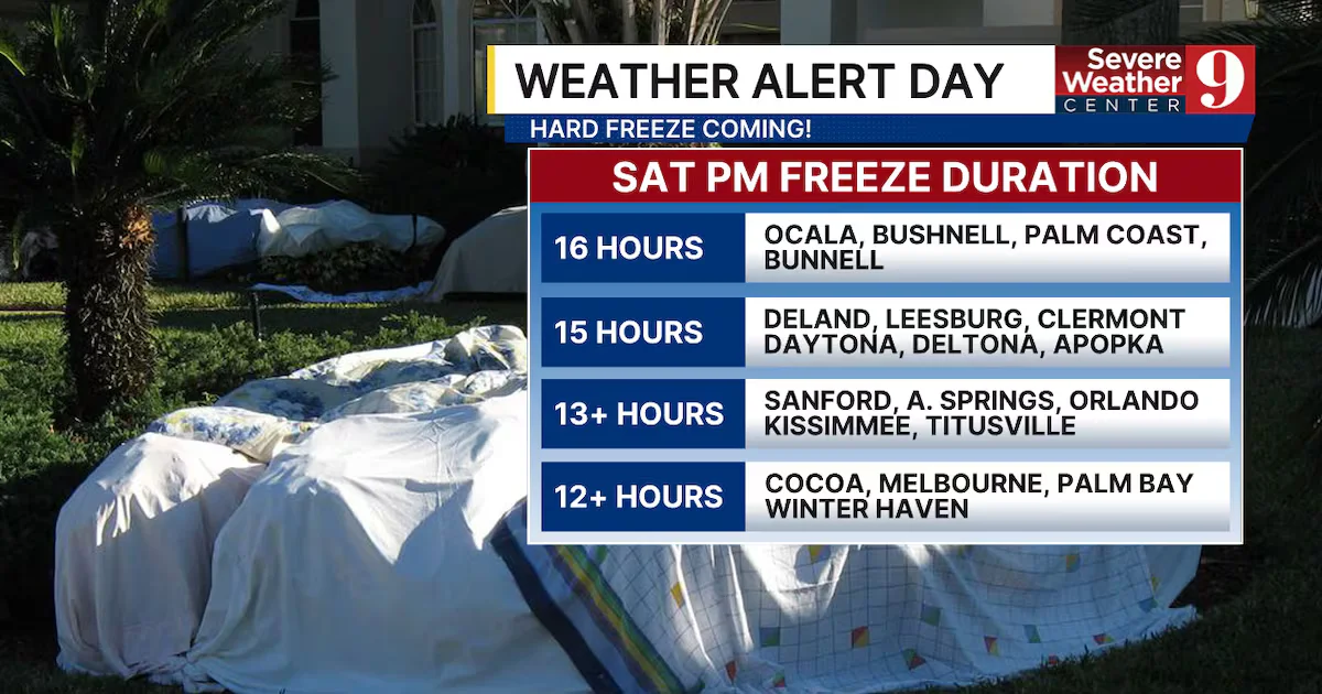 Arctic Cold Snap Drops Central Florida Wind Chills into the Teens Through Sunday