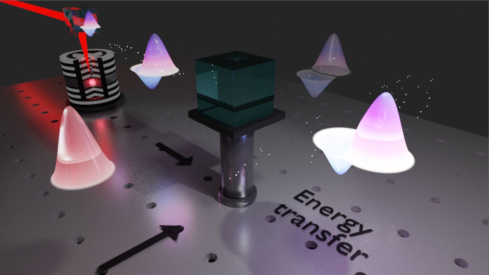 Featured image for "Unveiling Quantum Energy Exchange in Light Fields and Emitters"