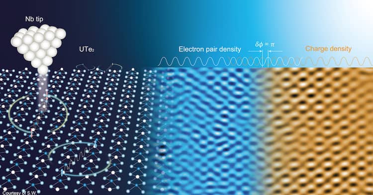 Unveiling the Unusual Crystalline State in a Topological Superconductor