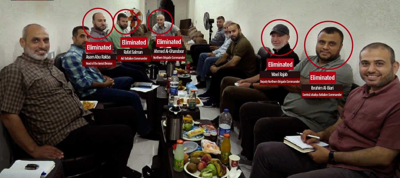 Israel Eliminates Hamas Leaders in Targeted Strikes