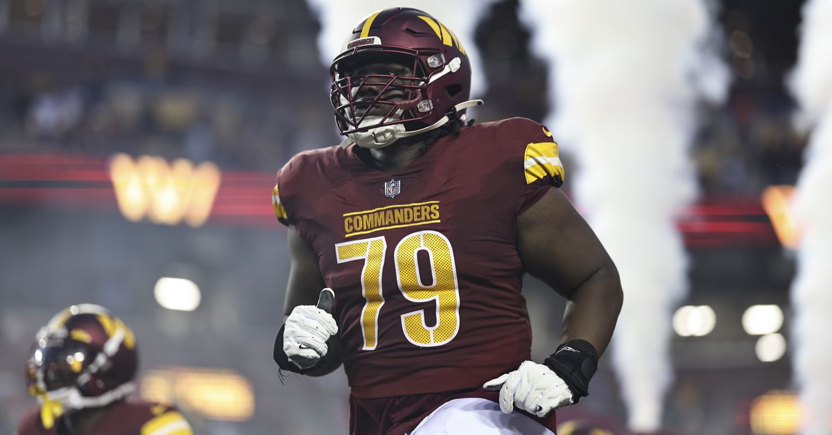 Featured image for Analyzing the Commanders' 2023 Draft Class: Rounds 4-7