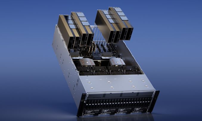 Featured image for NVIDIA Unveils Latest Innovations in AI and Chip Design at GTC 2023.