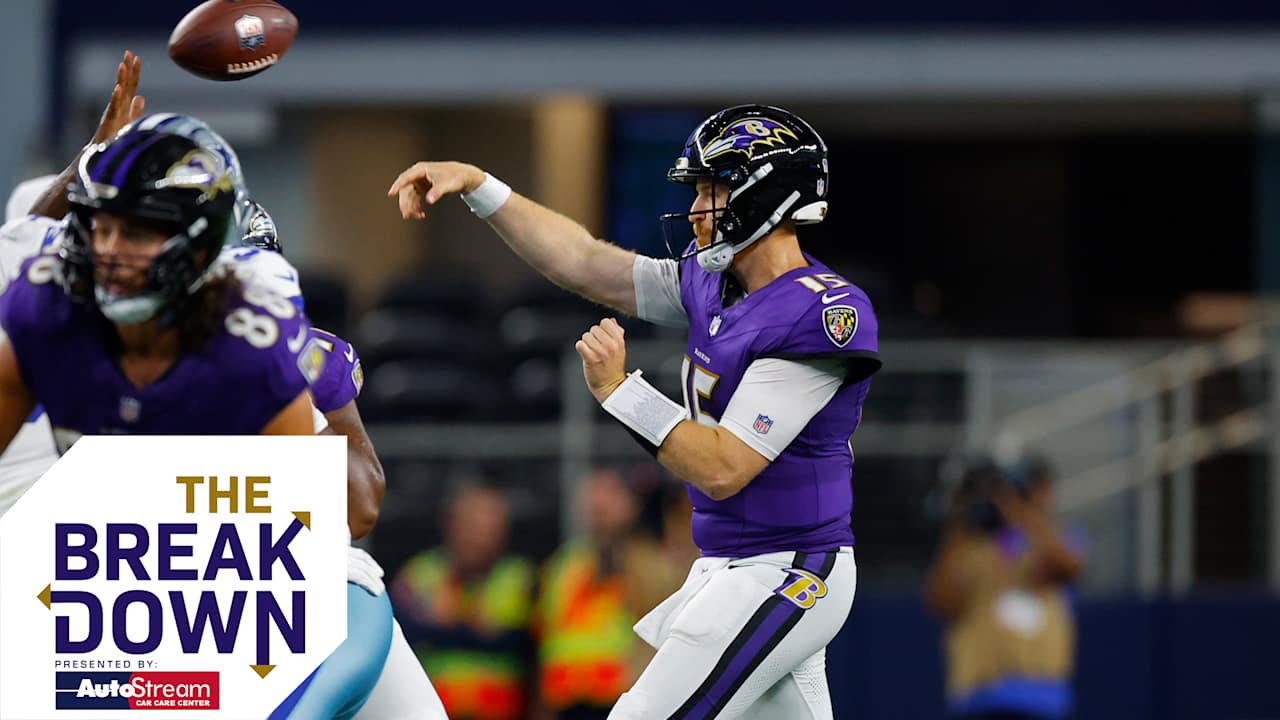 Featured image for Cowboys' Preseason Challenges and Player Injuries Highlight Ongoing Team Gaps