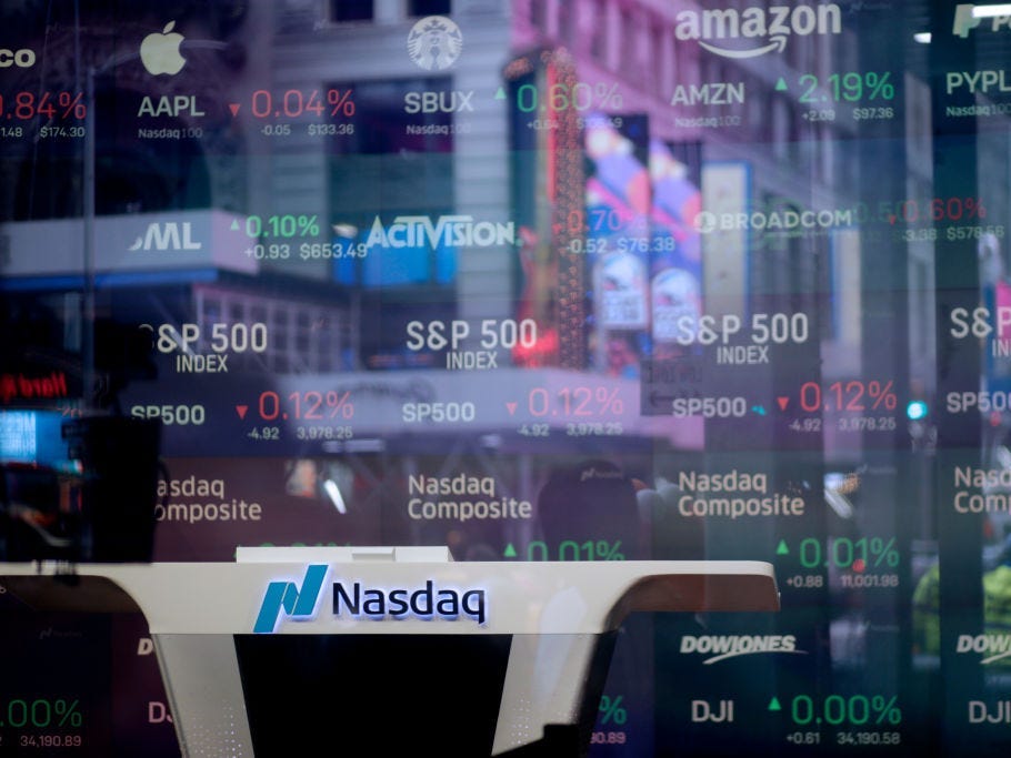 "Tech Sell-Off and Mixed Jobs Data Drive US Stocks Lower"