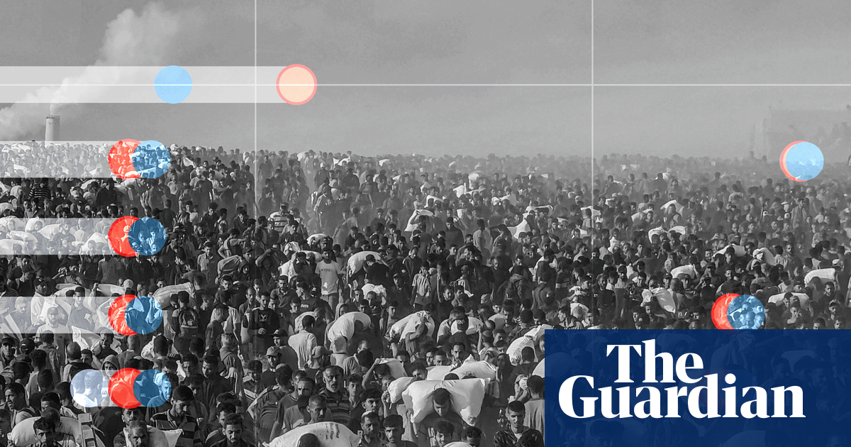 Featured image for Gaza Aid Crisis: From Deadly Food Programs to Abandoned Relief Efforts