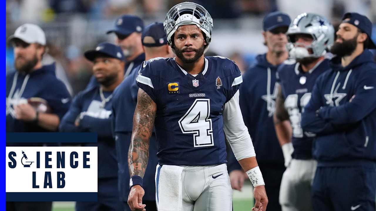 Featured image for Cowboys' 2025 Failures and 2026 Outlook: Key Moves and Free Agency