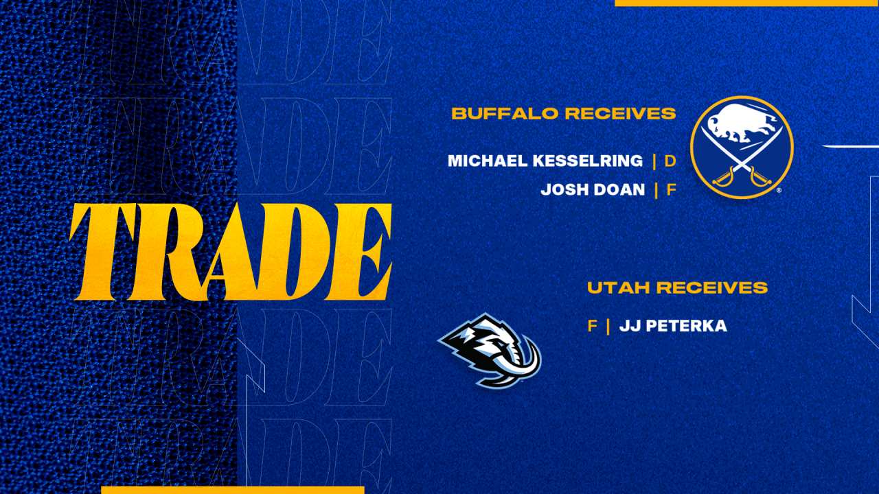 Sabres make multiple trades involving Peterka, Kesselring, and Doan amid draft speculation