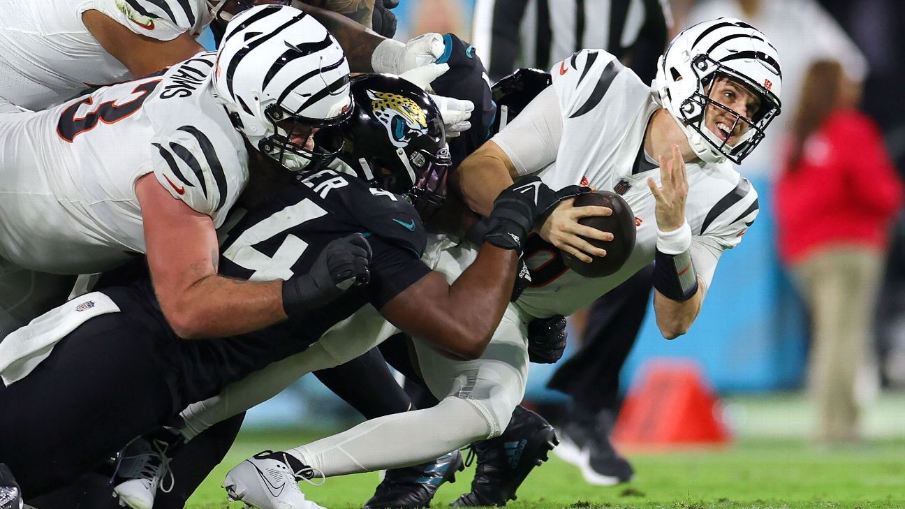 "Trevor Lawrence's Injury Shifts AFC Playoff Picture in Bengals' Victory over Jaguars"