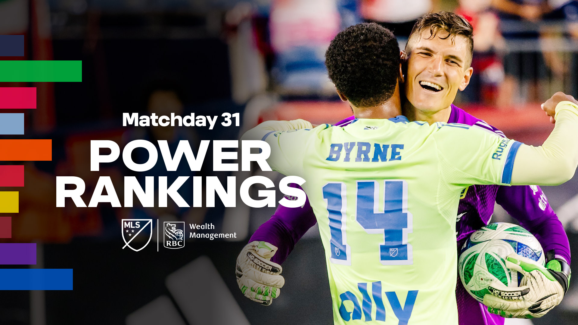 Featured image for Charlotte FC Surges into Top Five Amidst MLS Excitement
