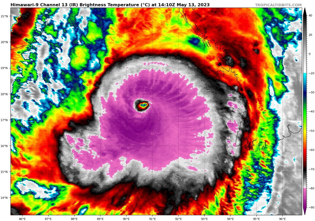 Cyclone Mocha threatens Myanmar and Bangladesh with devastating landfall.