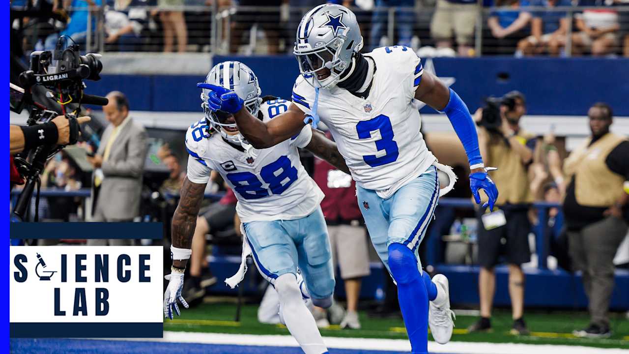 Featured image for Cowboys' Offense Emerges as a Dominant Force