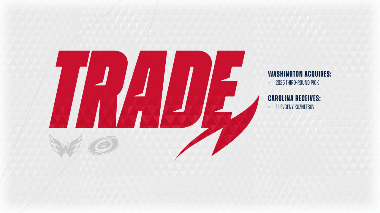 Featured image for "Capitals Trade Evgeny Kuznetsov to Hurricanes for 2025 Third-Round Pick"