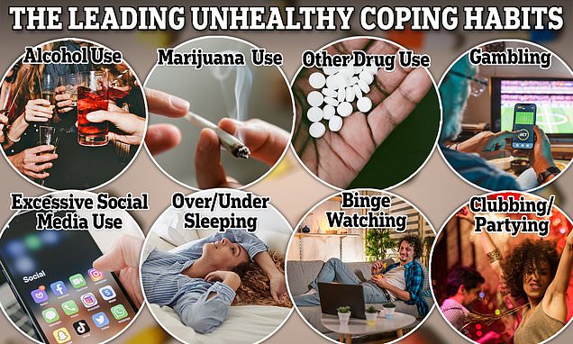 Majority of Americans resort to unhealthy coping mechanisms