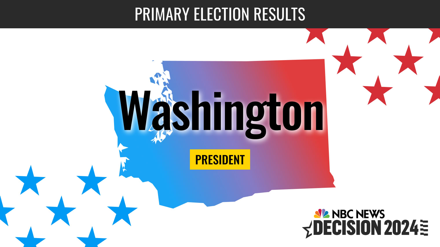 Featured image for "2024 Presidential Primary Election Live Results and Voting Info in Washington and Georgia"