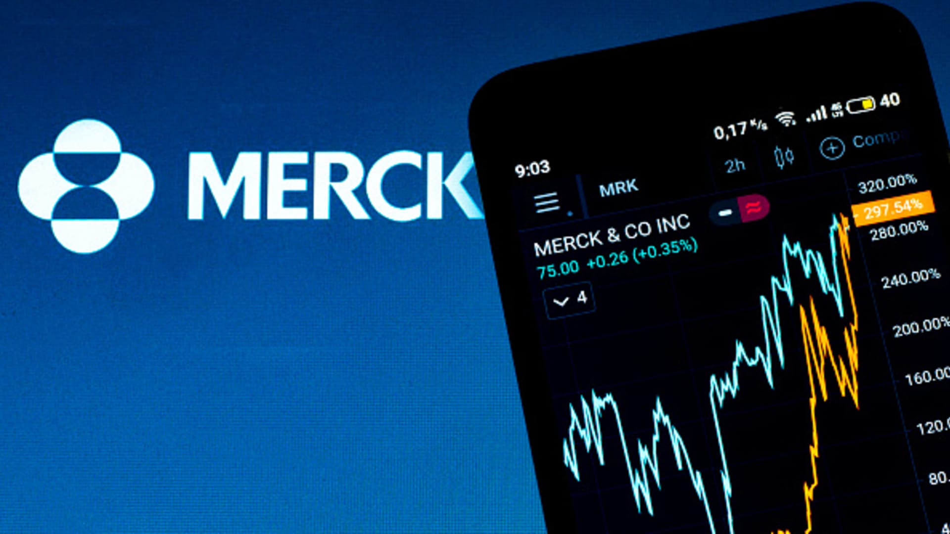 Merus Gains Momentum with Buy Ratings Amid Pharma Stock Surge
