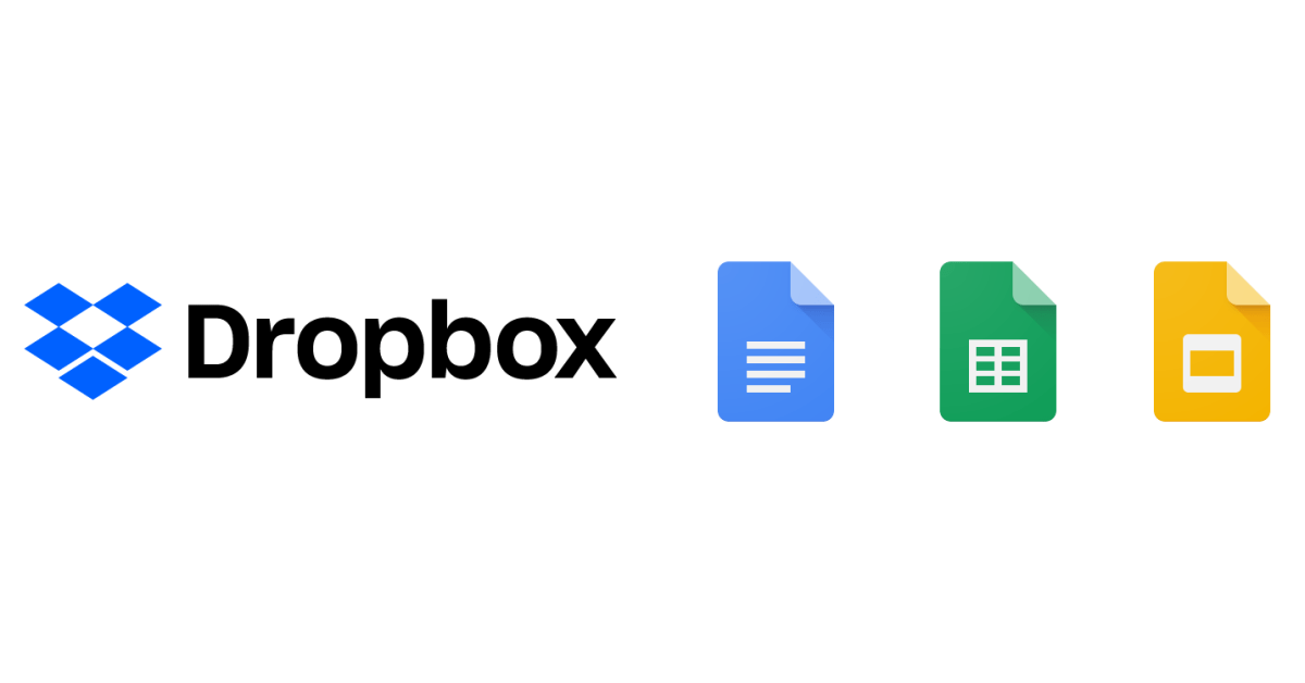 Featured image for Google Docs to no longer integrate with Dropbox natively.