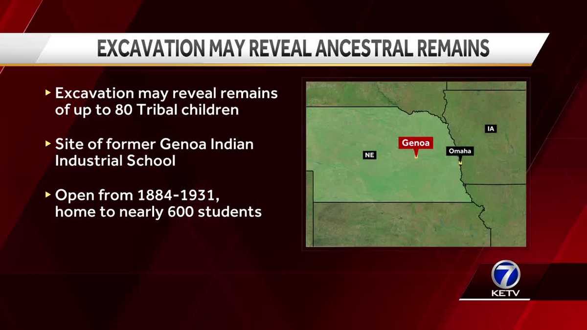 Featured image for Unearthing the Tragic Legacy: Excavation Resumes for Native American Children's Remains at Former Boarding School