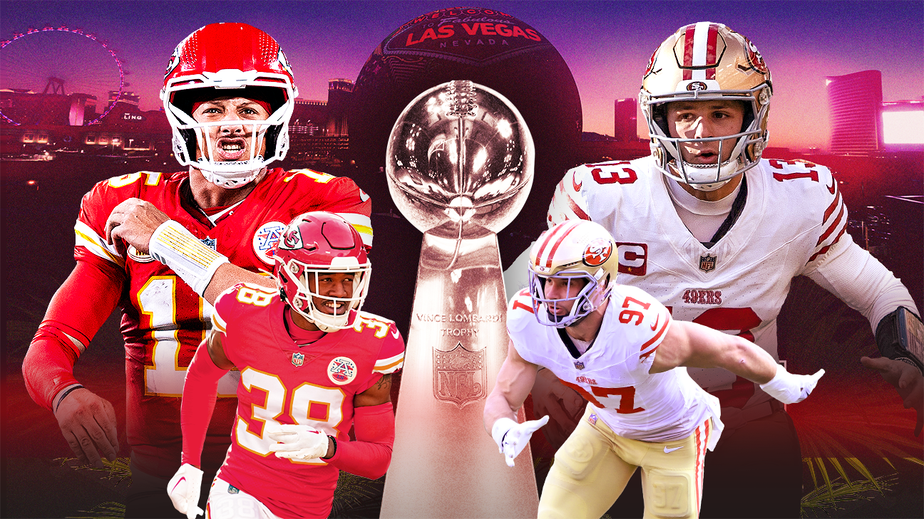Featured image for "Super Bowl LVIII Predictions: 49ers vs. Chiefs Odds and Picks"