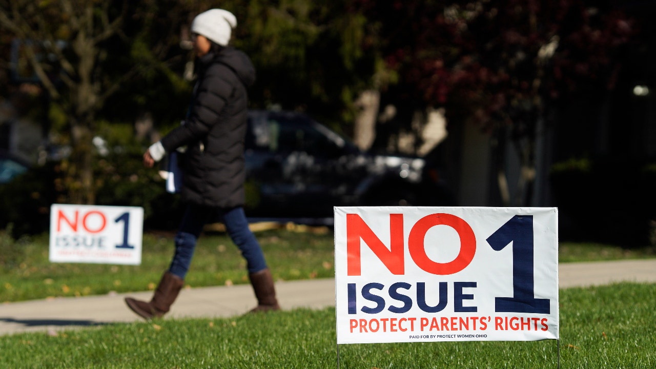 Ohio's Abortion Amendment: What Voters Need to Know
