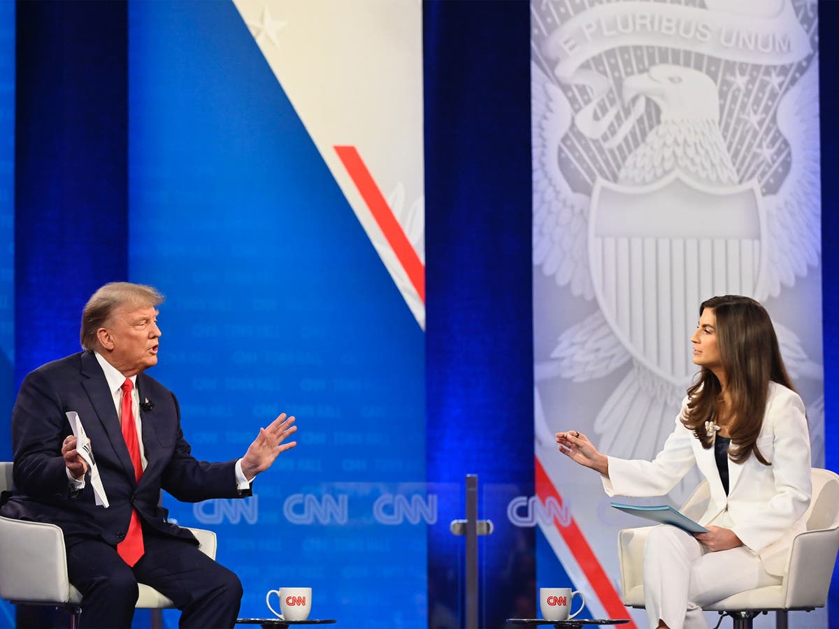 Trump's Controversial CNN Town Hall Appearance