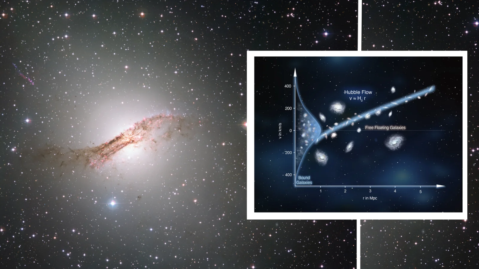 Nearby galaxy groups hint at slower local expansion, easing Hubble tension