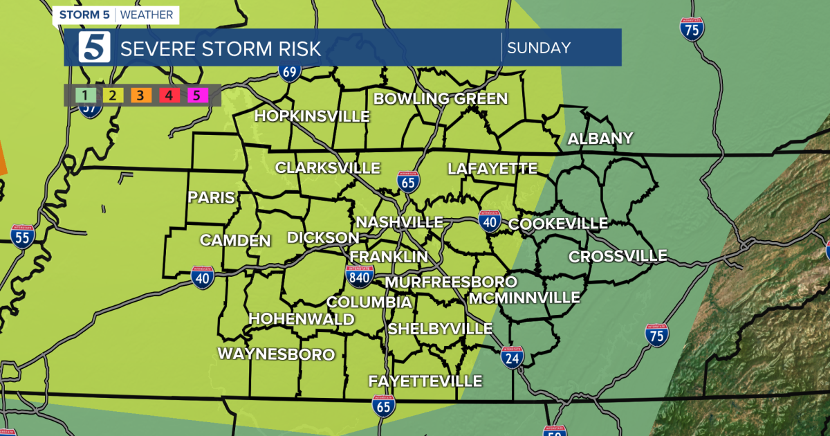 Impending Severe Storms Threaten Weekend Weather