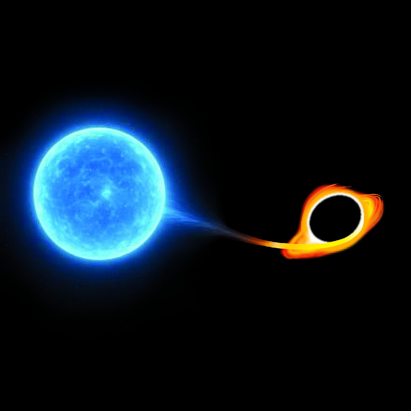 Featured image for NASA uncovers universe's most energetic and explosive phenomena