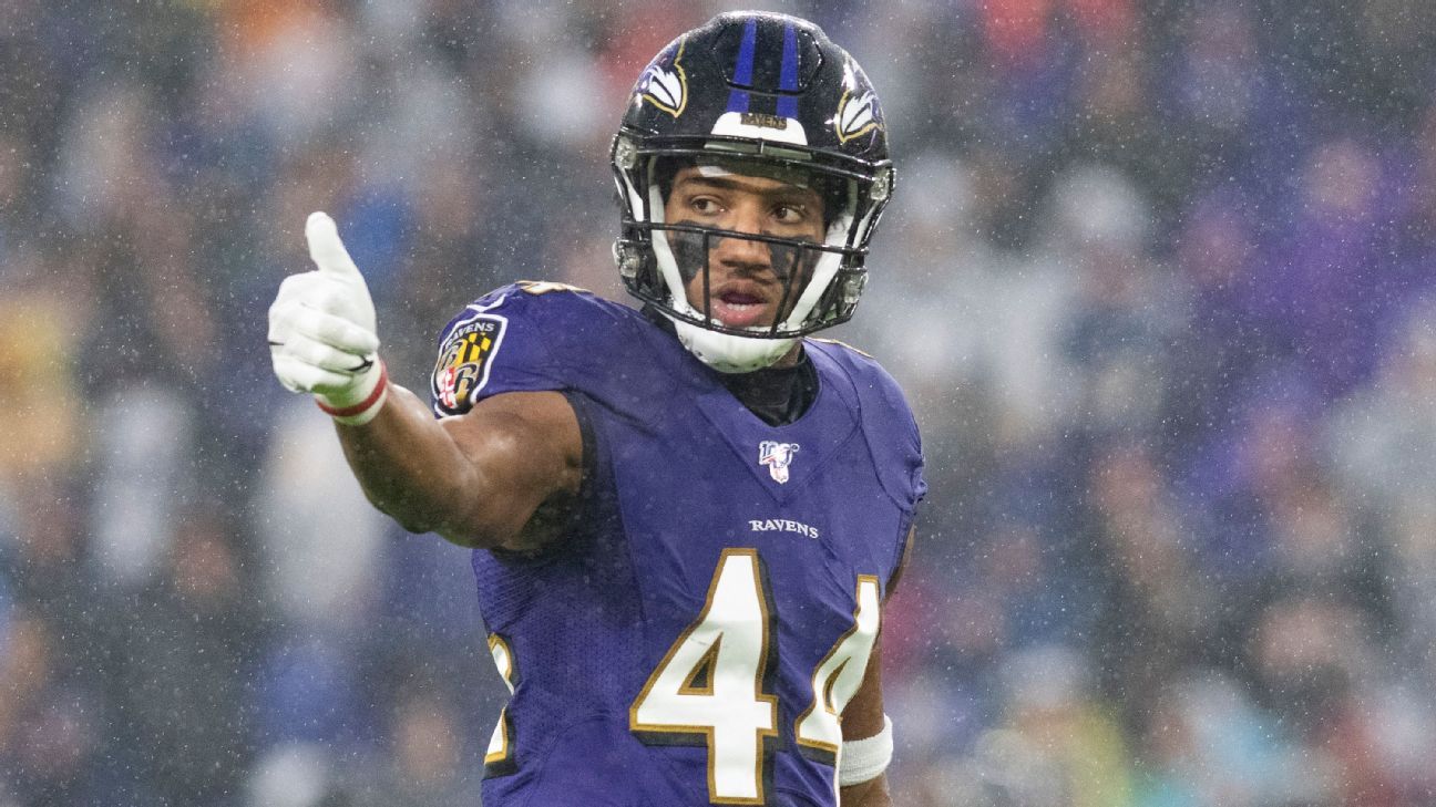 Featured image for "Ravens' Marlon Humphrey Cleared to Play Against Chiefs"