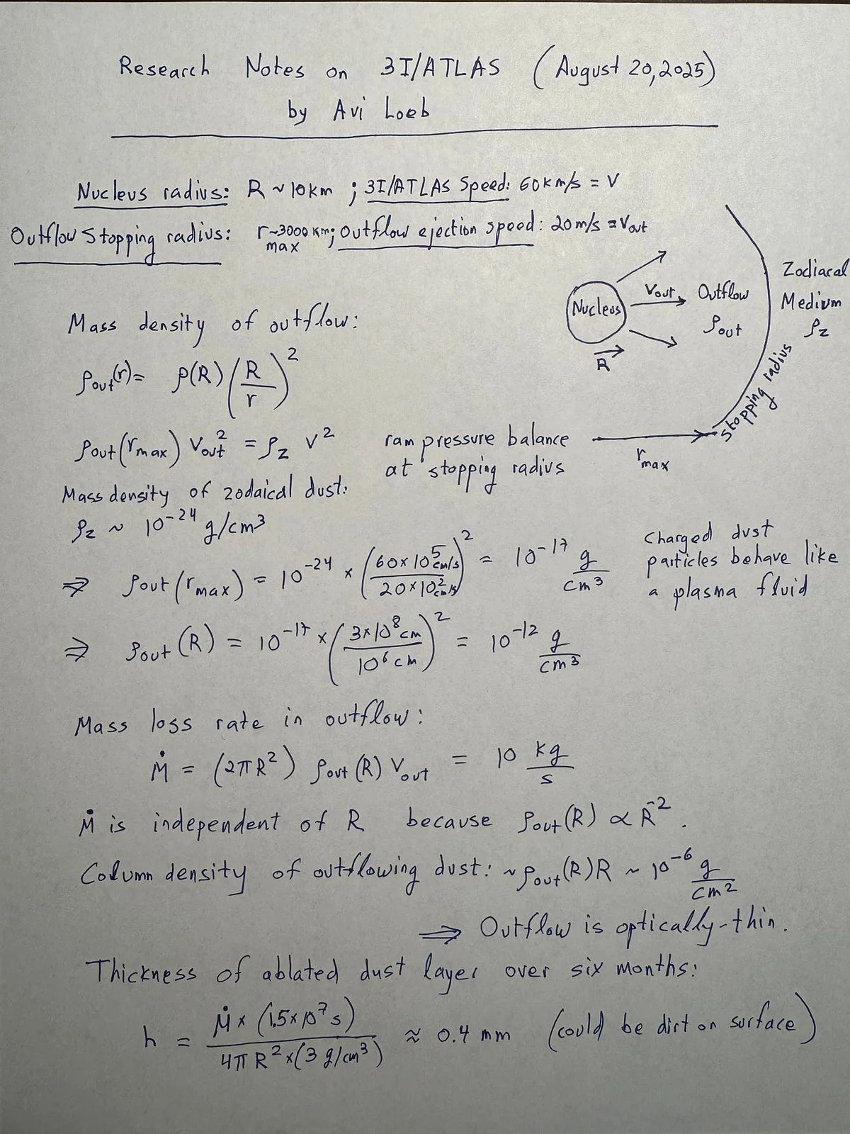 Interstellar Object 3I/ATLAS May Emit Its Own Light, Scientists Say