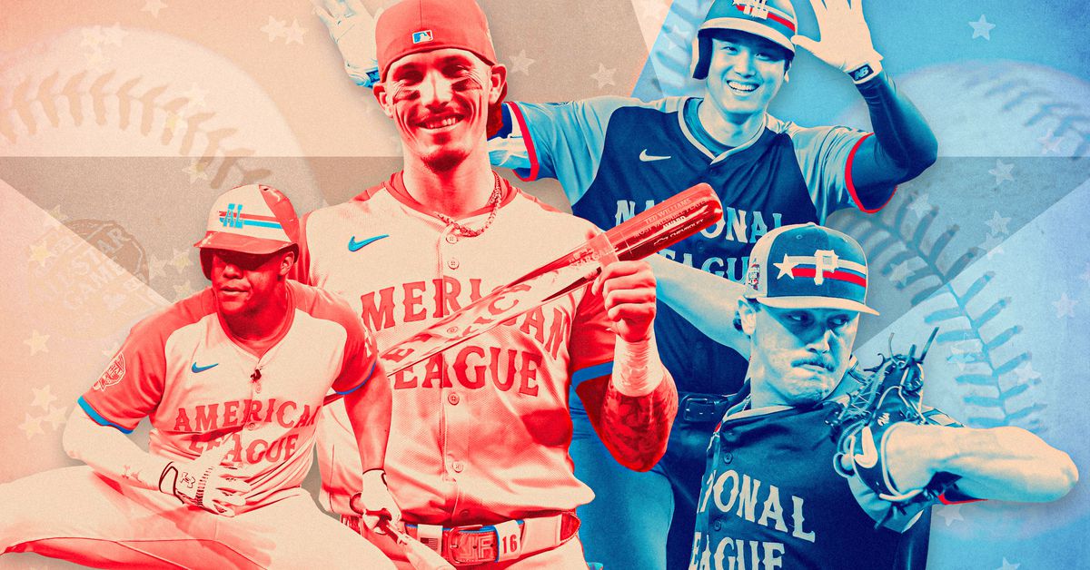 Featured image for "2024 MLB All-Star Game Highlights and Standouts"