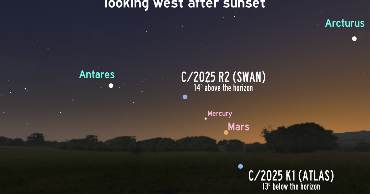 Featured image for Upcoming Comets: Visibility and Sightings This Autumn