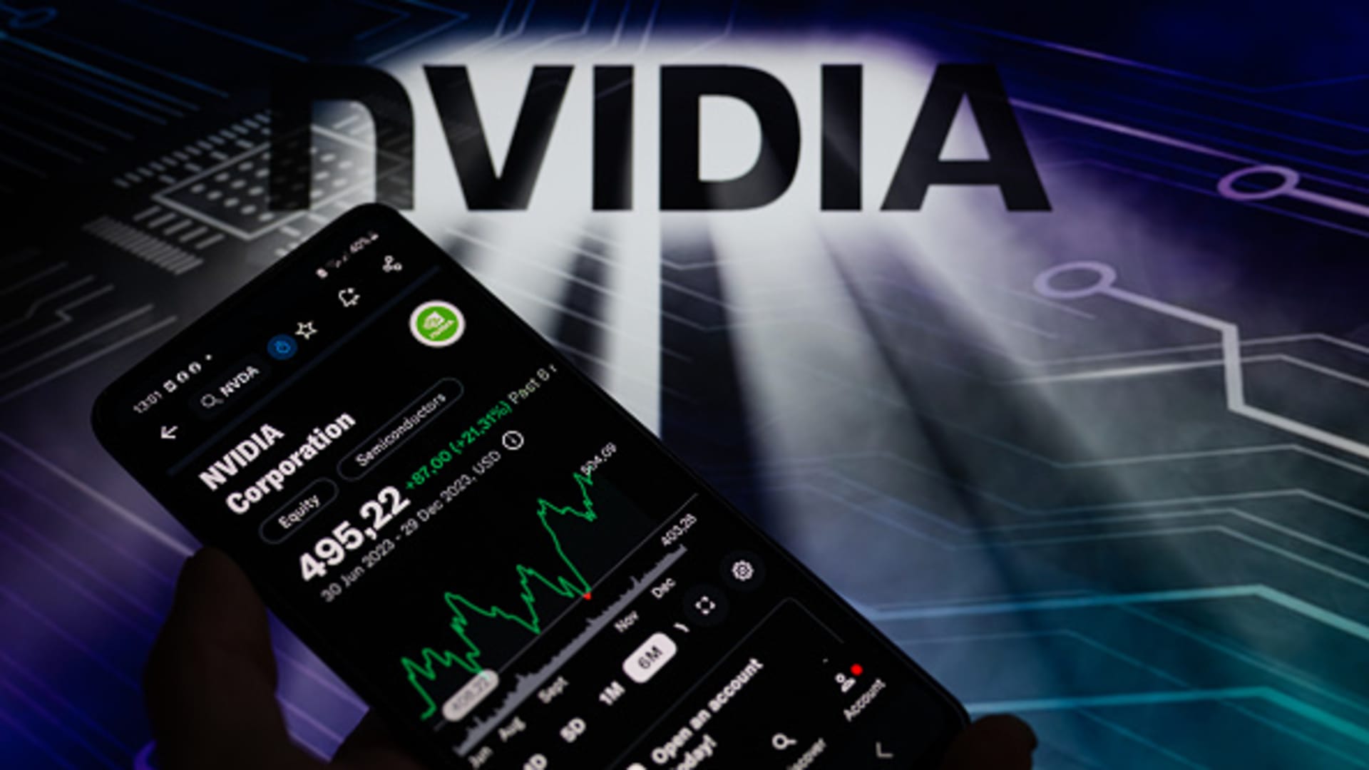 Featured image for "Market Movers: NVDA, SEDG, TDOC, RIVN, and More"