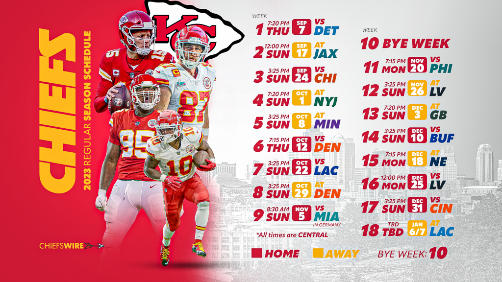 "2023 NFL Schedule: Predictions and Must-Watch Games for Fans"