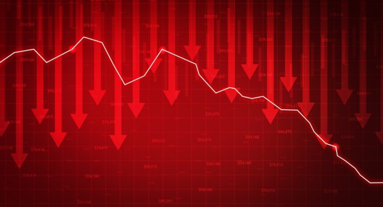 Featured image for Stock Market Edges Higher Amid Tech Gains and Boeing Drop
