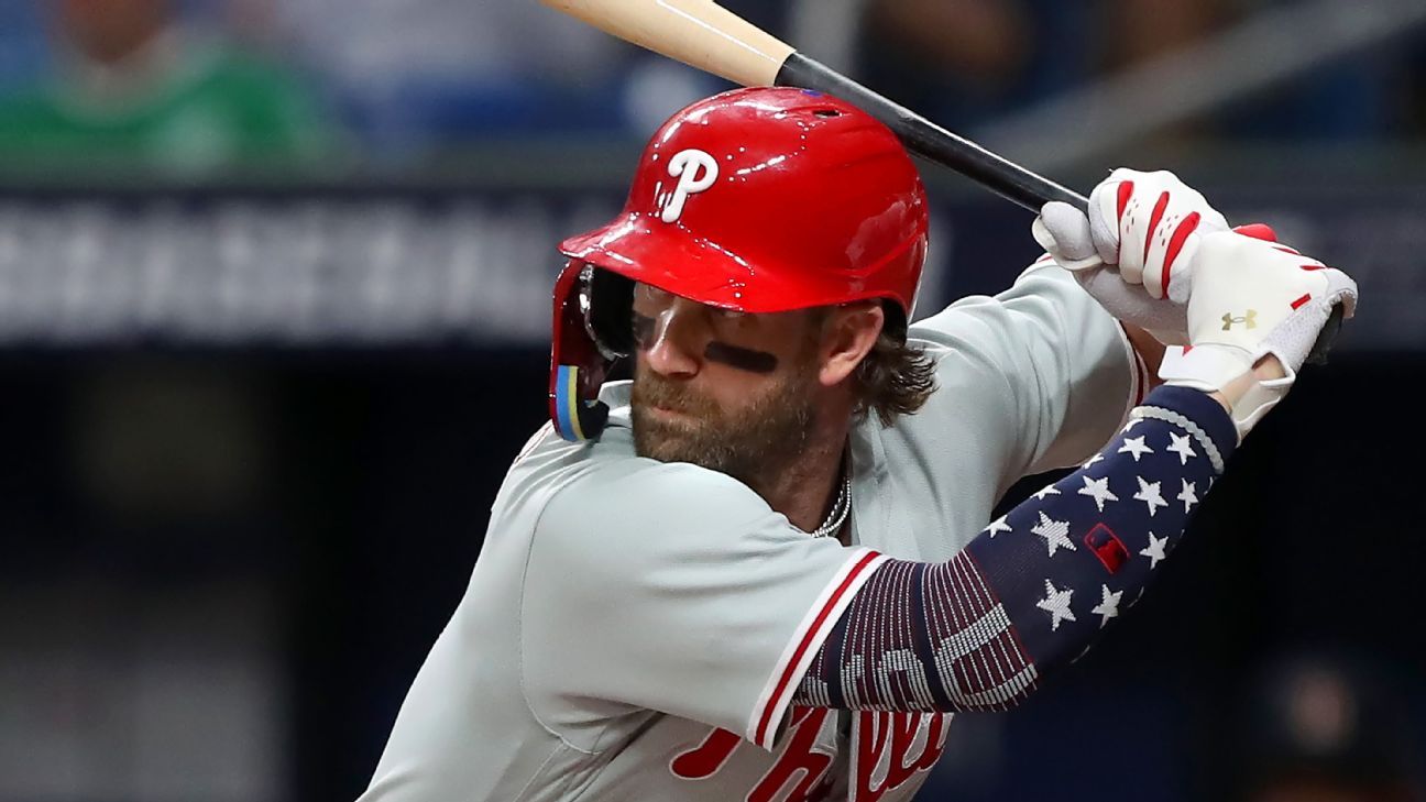 Featured image for "Bryce Harper Embraces Transition to First Base, Eyes Long-Term Phillies Future"