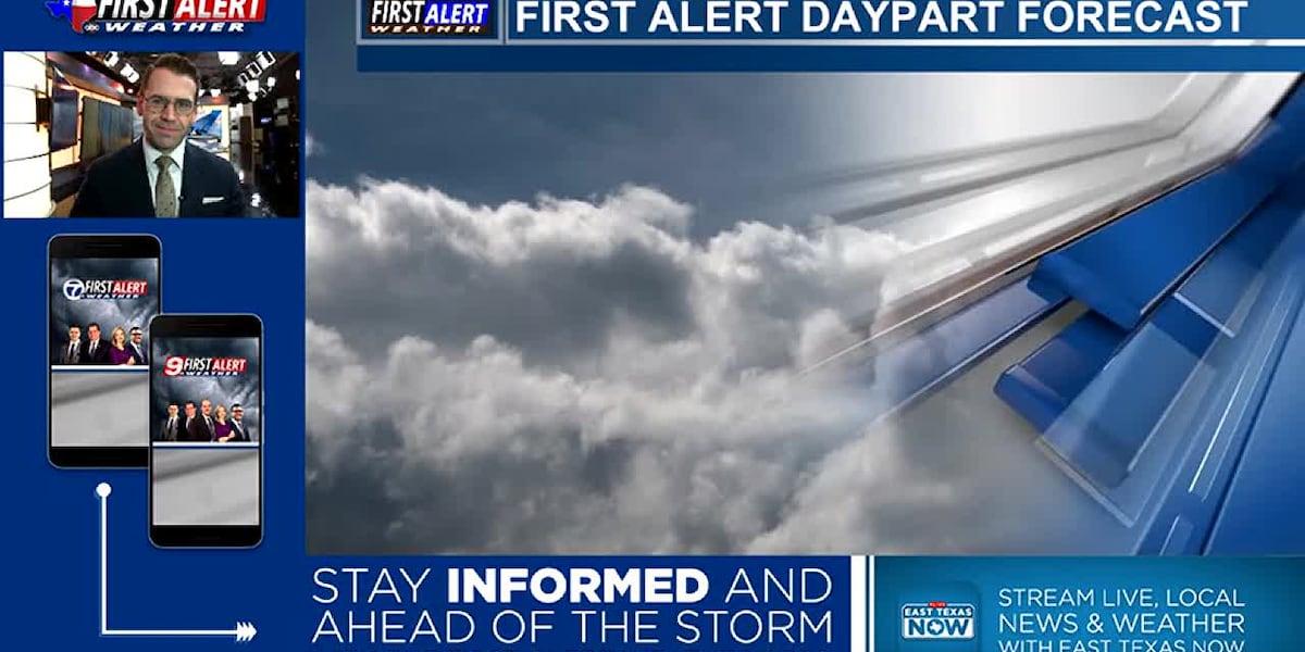 Featured image for "Severe Storms and Tornado Watch: Dallas Weather Update"