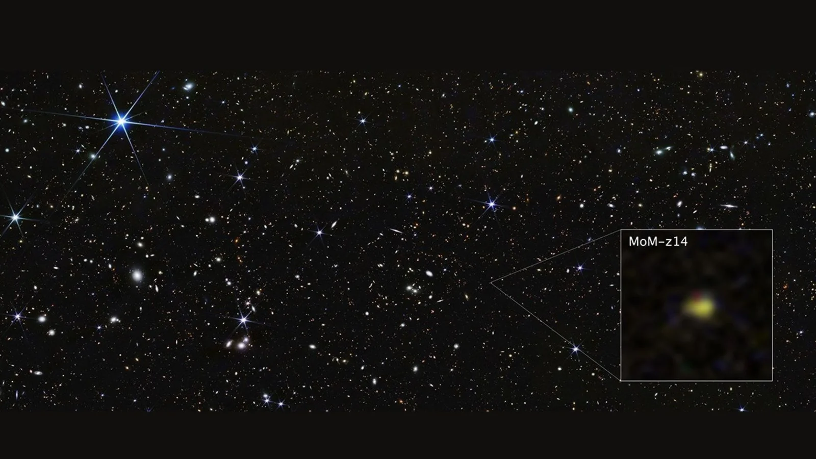 JWST spots the universe’s most distant galaxy MoM-z14, challenging early-universe predictions
