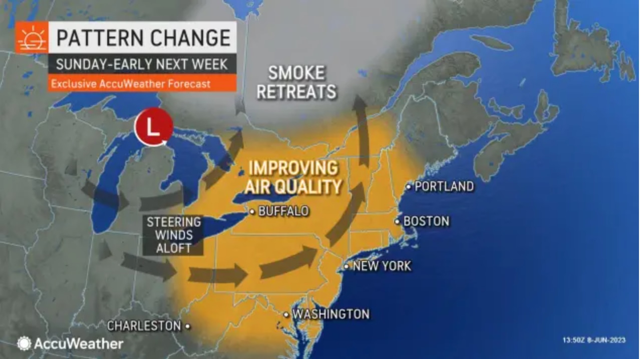 Improving Air Quality Forecast for NJ and NYC Ahead of Warm Weekend.